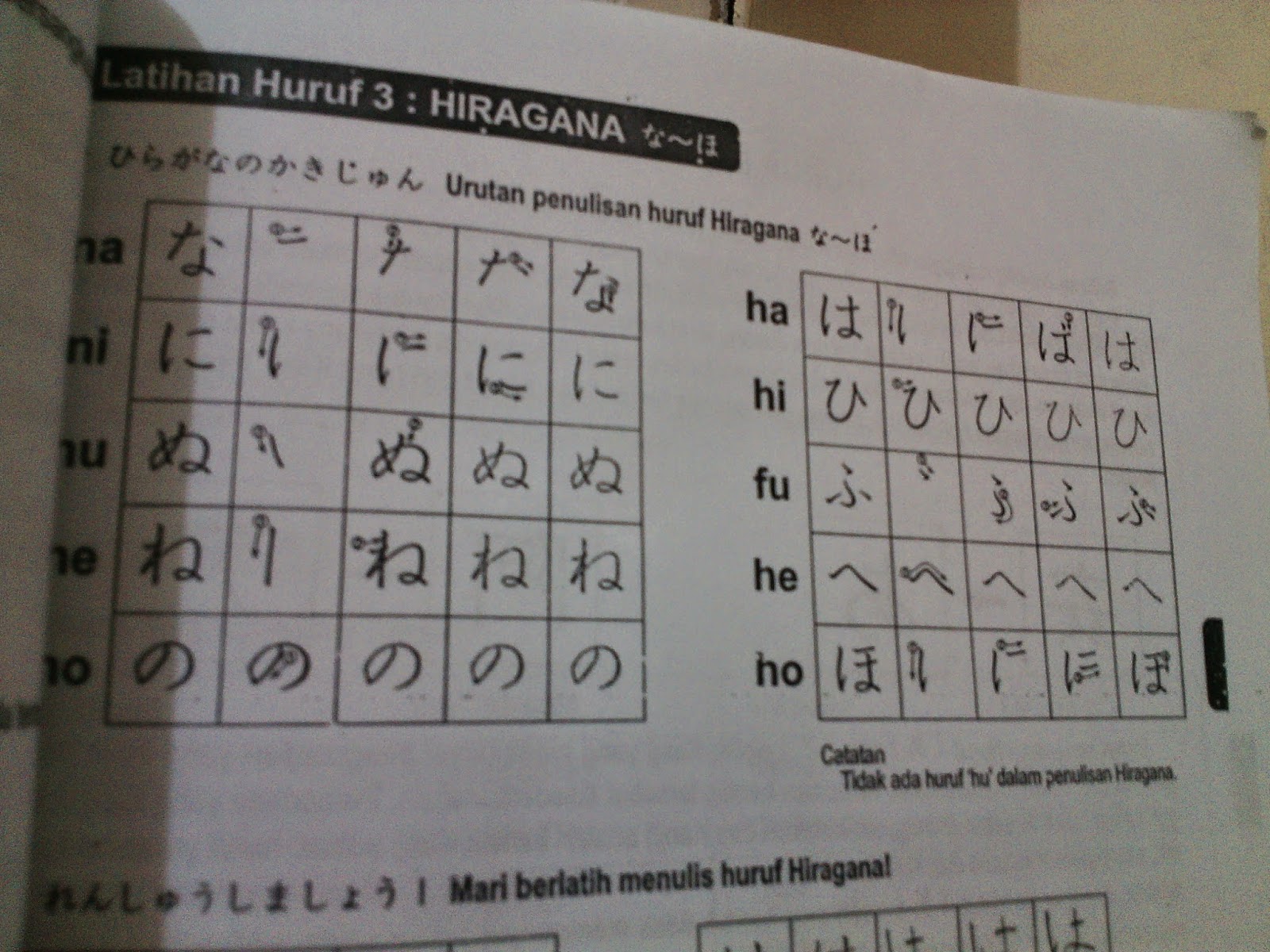 Materi UAS Bahasa  Jepang  Kelas XI Semester Ganjil NifaFani